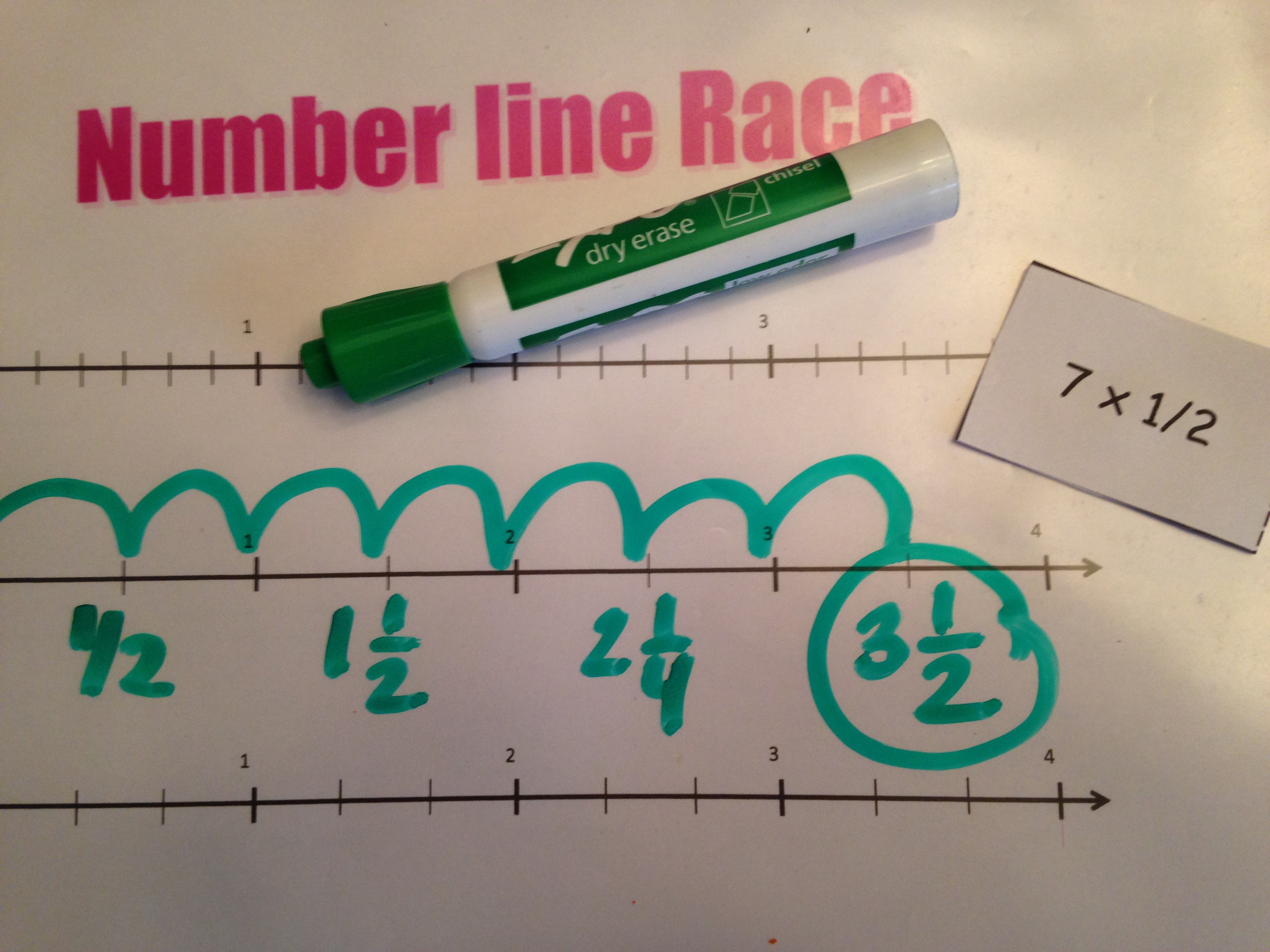 multiplying-fractions-on-a-number-line-game