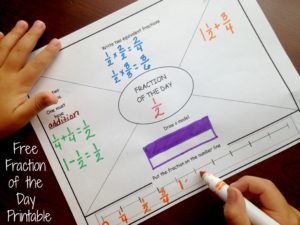 Three Steps For Teaching Numerators and Denominators