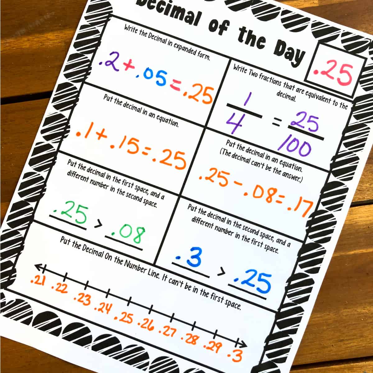 Decimal of The Day – A FREE printable to Review Decimals Daily
