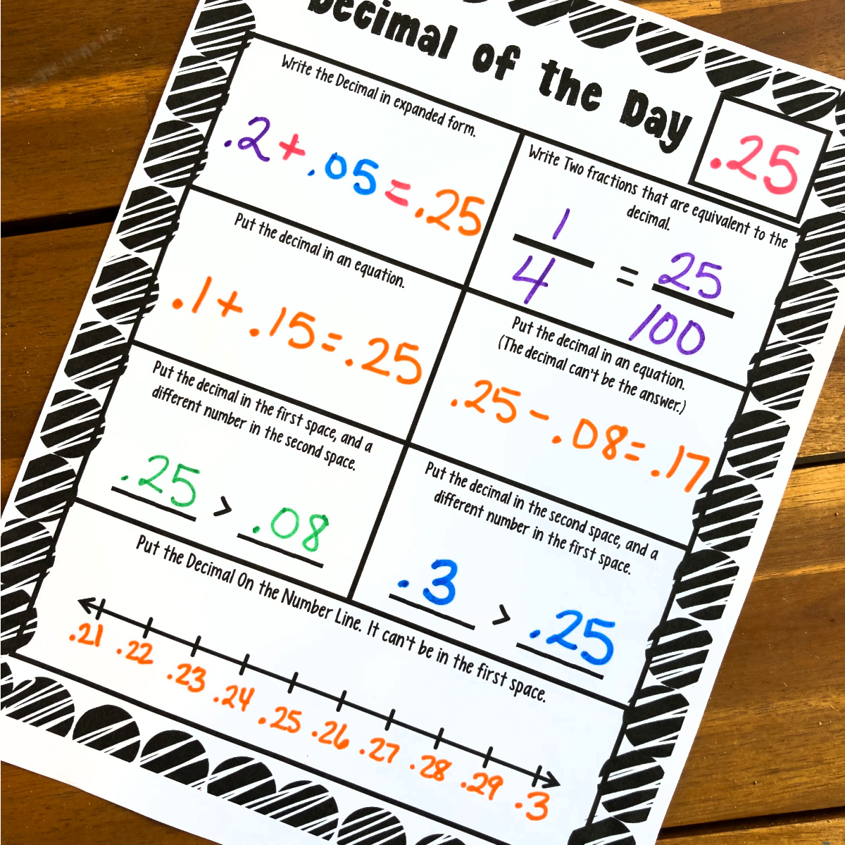 Decimal of The Day - A FREE printable to Review Decimals Daily