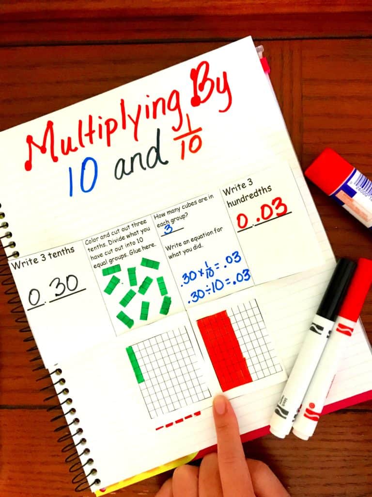 Multiplying Decimals | Multiplying 10 vs .10 | Free Printable | Interactive Notebook