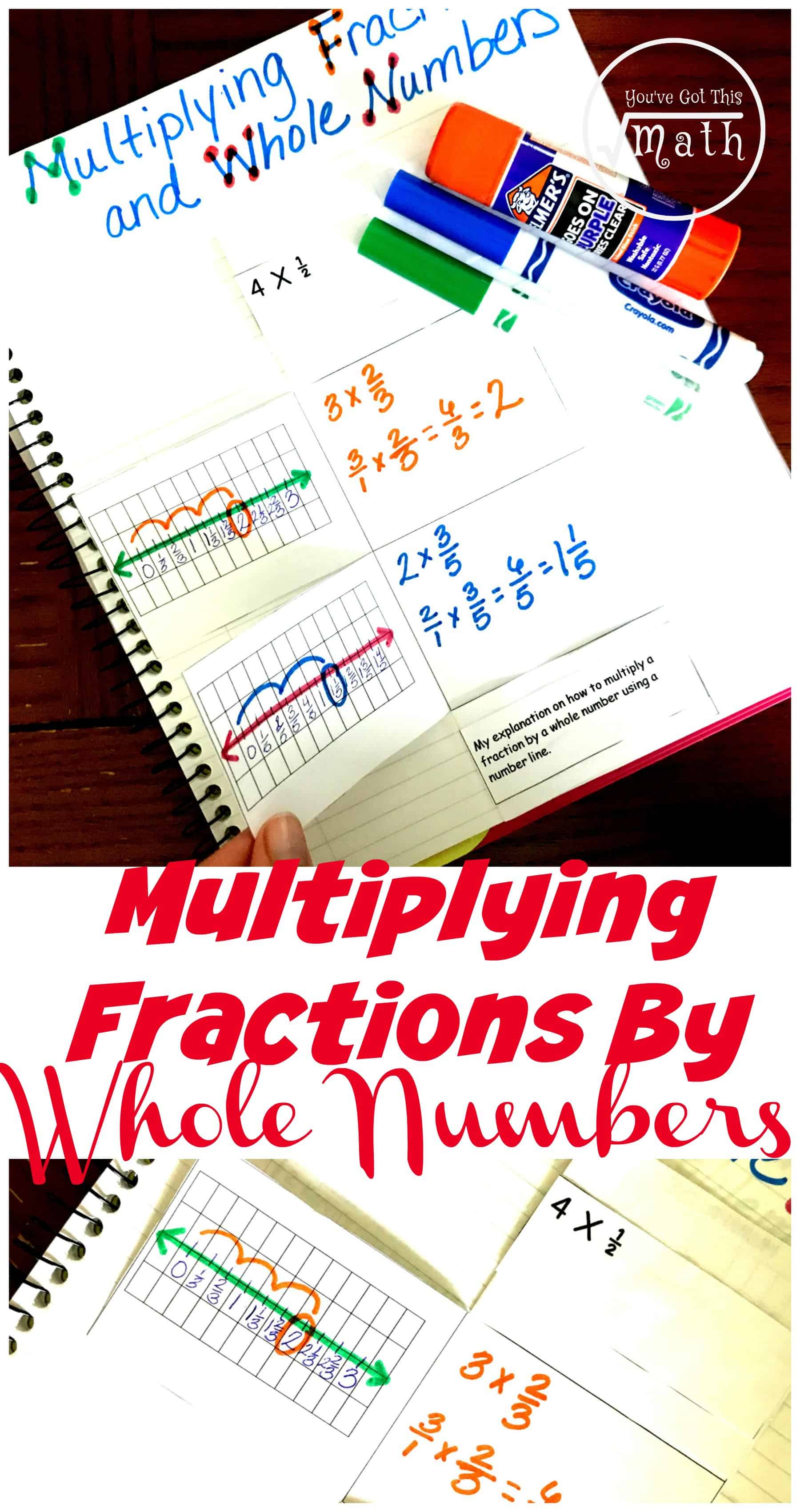 This multiplying fraction activity will help students understand what how to multiply fractions by whole numbers using the number line and an algorithm.