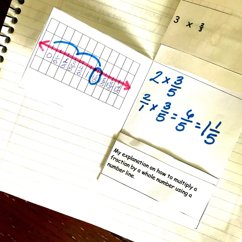 A multiplying fractions worksheet with equations added.