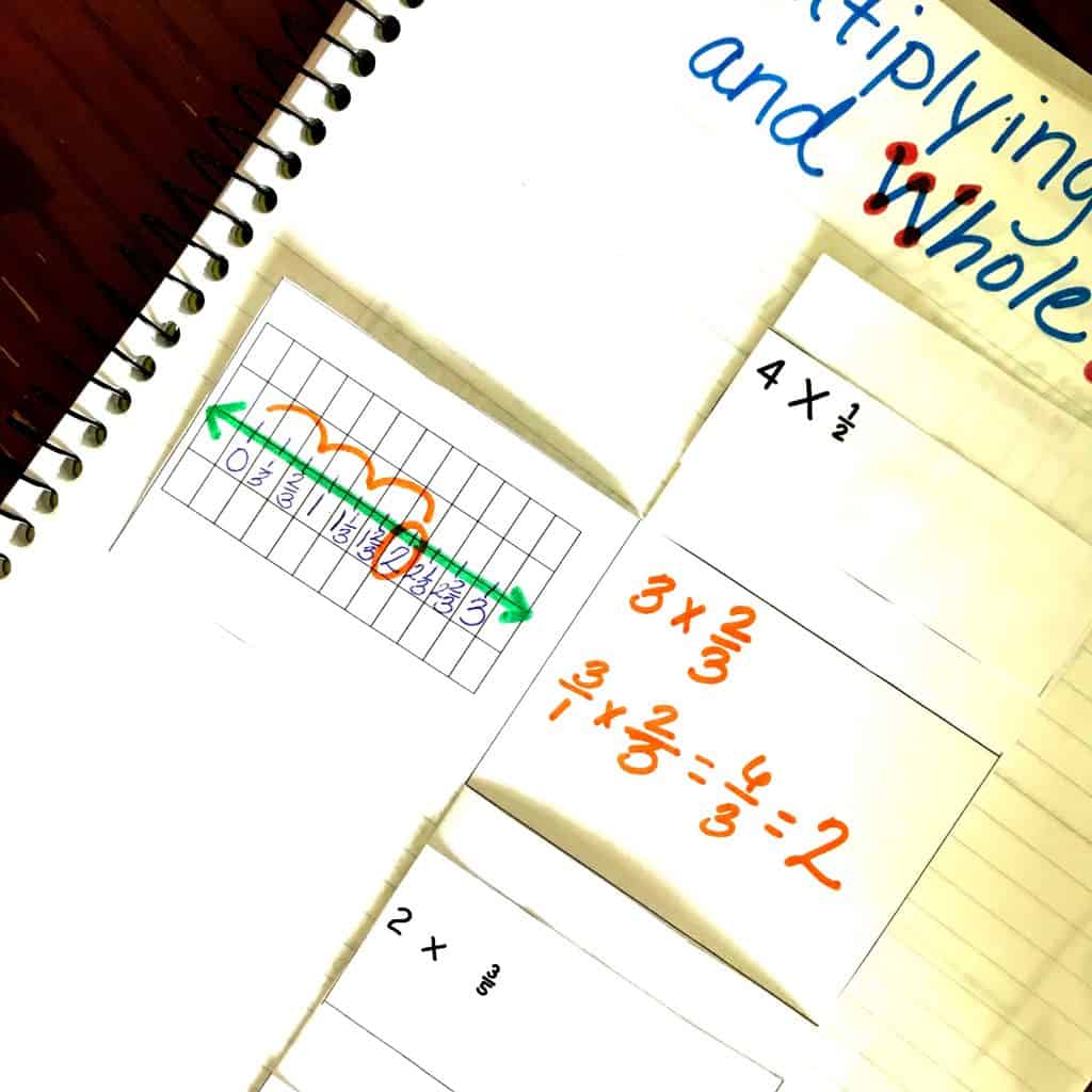 A multiplying fractions worksheet with equations added.