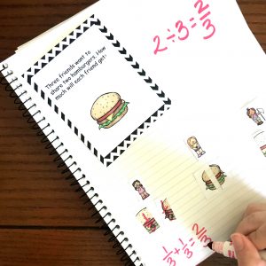 Division of whole numbers and fractions worksheet with images of a hamburger cut into pieces and taped onto a notebook.