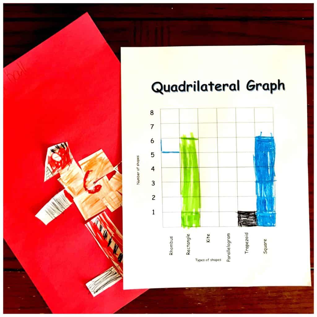 Explore Quadrilaterals with This FREE Quadrilateral Art Project