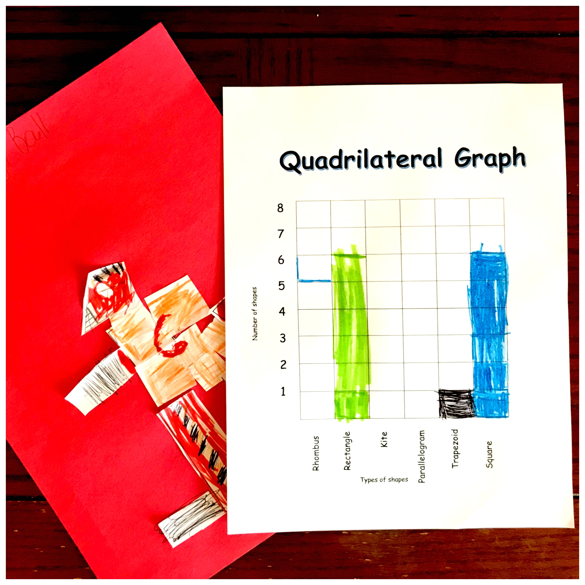 Explore Quadrilaterals with This FREE Quadrilateral Art Project