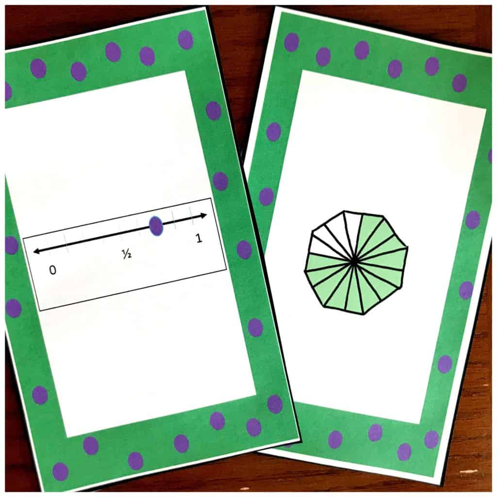 Equivalent Fractions Game | Oh No, Fraction Man | Free Printable