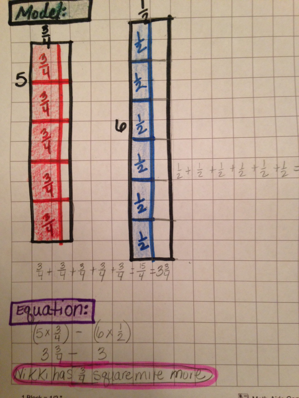 Multiplying Fractions by Whole Numbers Word Problems worksheet with fraction equations being figured out.