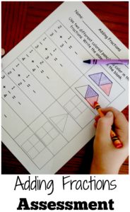 Three Manipultives To Use When Teaching Decomposing Fractions