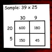 How to Teach Multiplication Using Area Model (Free Printable)