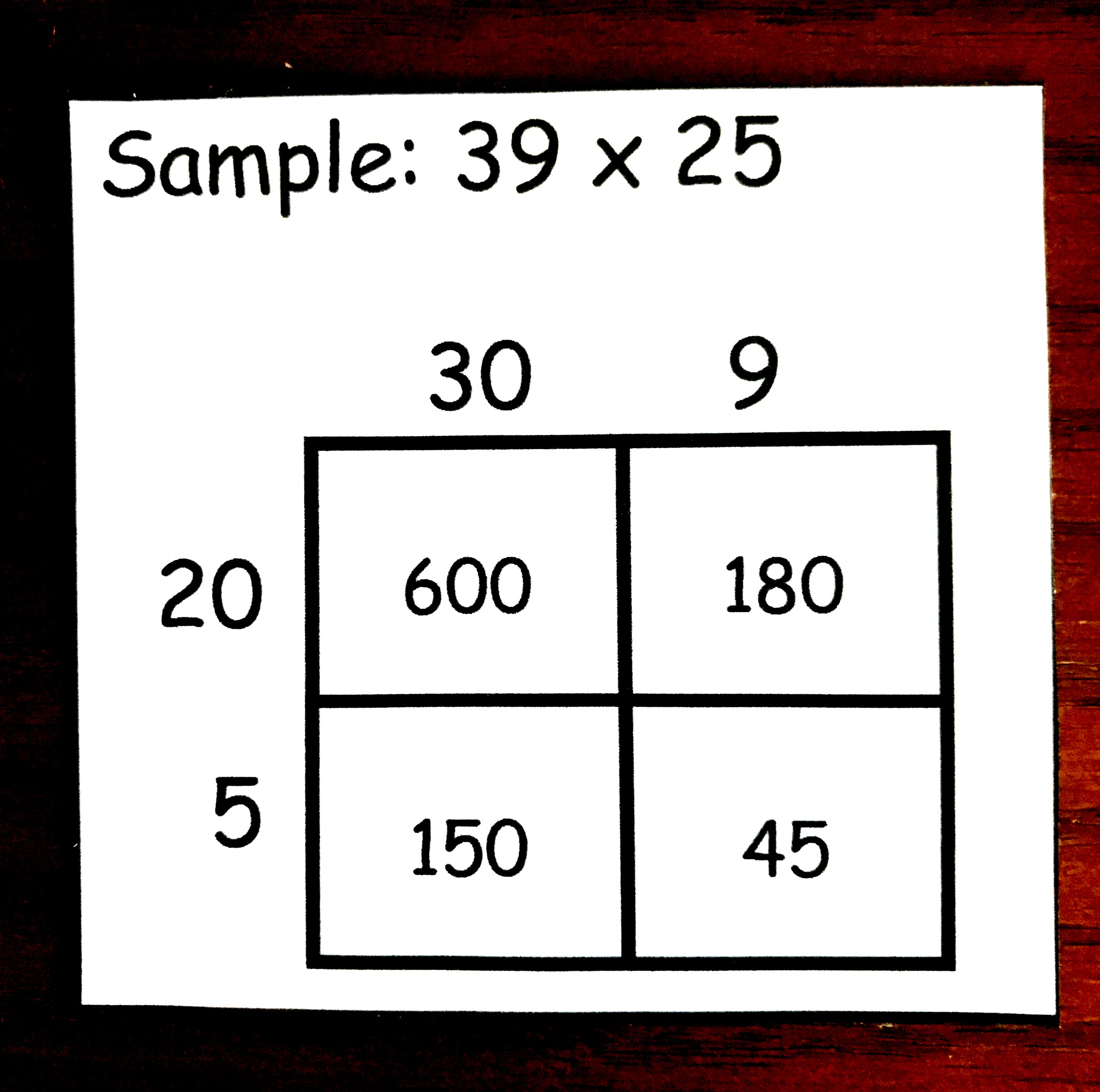 How to Teach Multiplication Using Area Model (Free Printable)