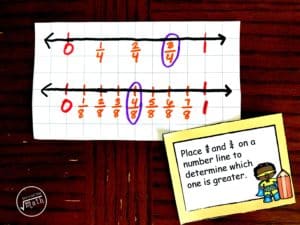 FREE Printable Hands-On Comparing Fractions Activity Using A Number Line