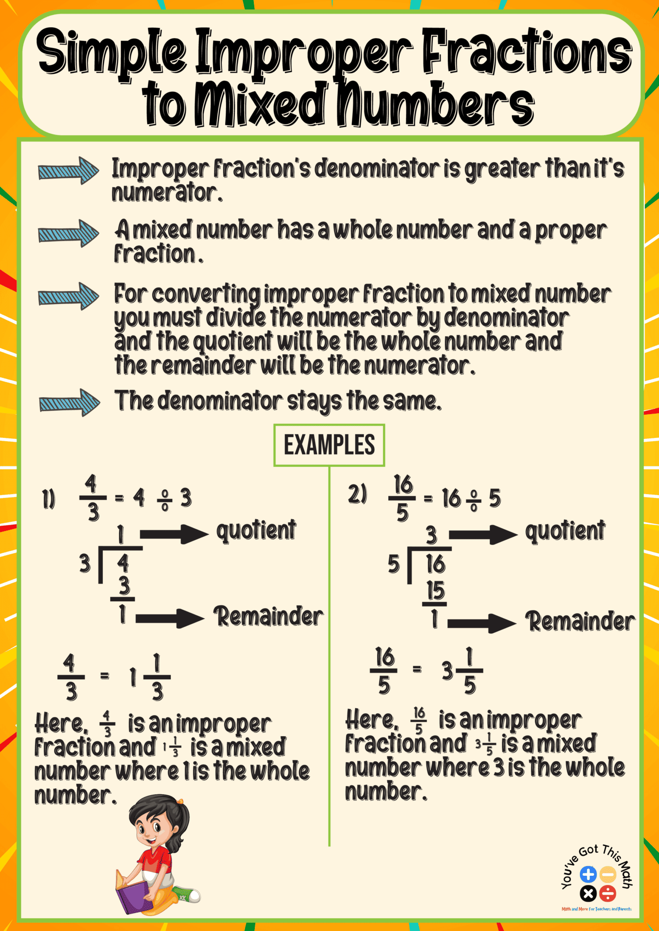 9 Free Improper Fractions to Mixed Numbers Anchor Chart