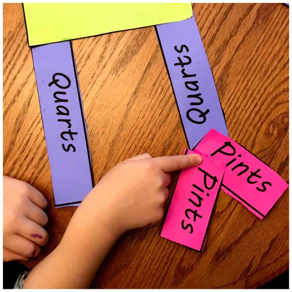 These 10 Puzzles are The Perfect Unit Conversion Activity