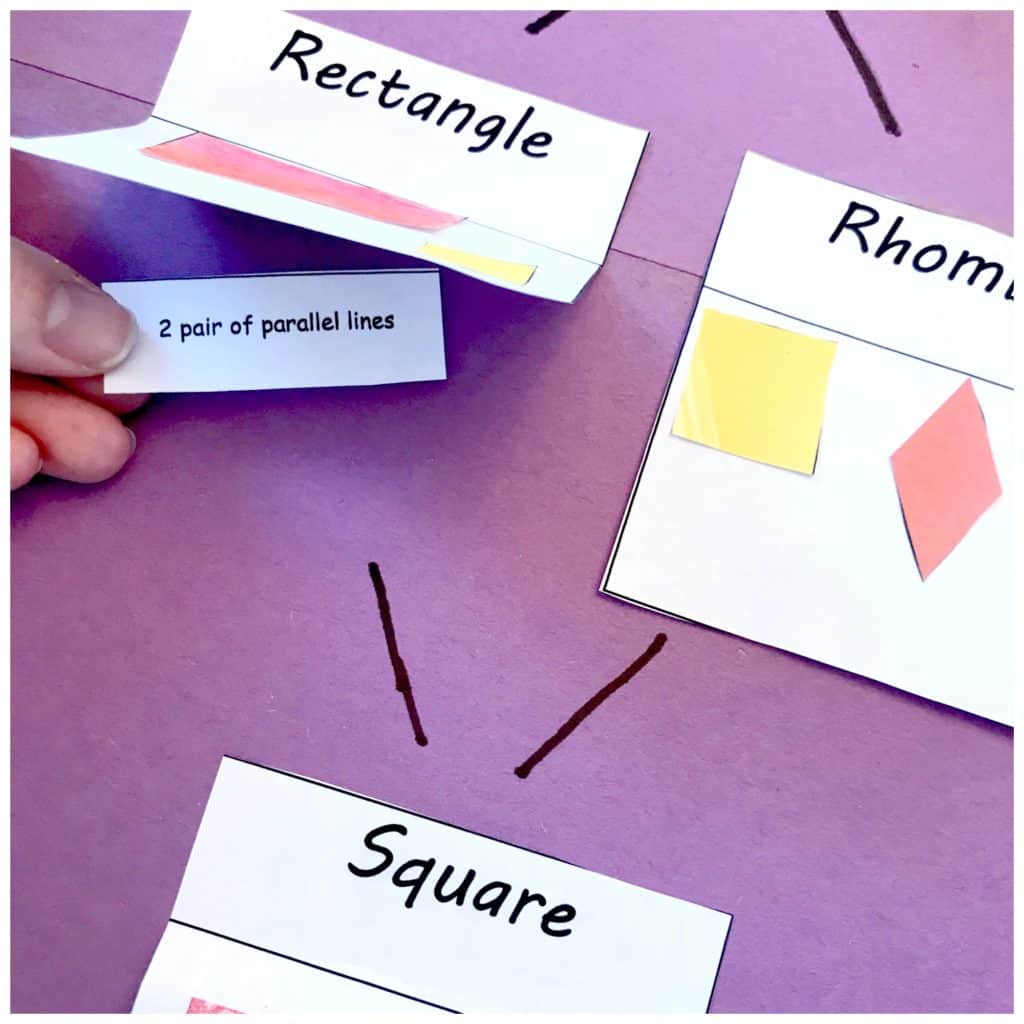 FREE Printables to Help You Create a Quadrilateral Family Tree