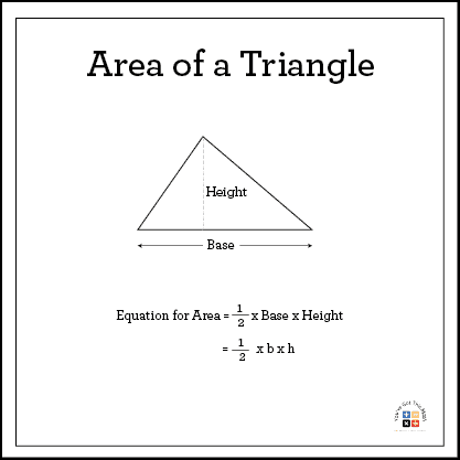50+ Free Area of Triangles Practice Problems | Fun Activities
