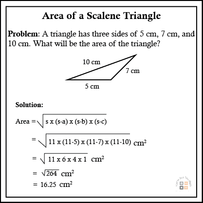 Area of a scalene triangle