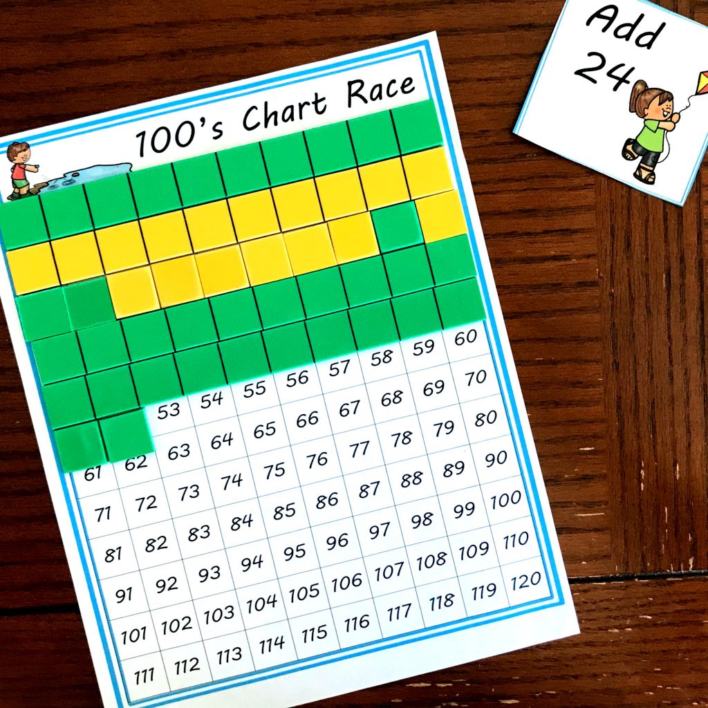 One Easy Game To Practice Adding Tens On A Hundred Chart