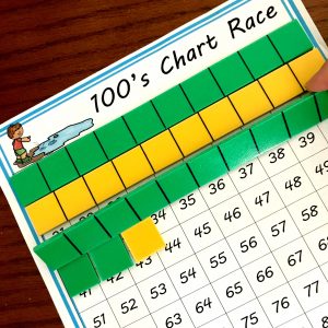 One Easy Game For Adding Tens On A Hundreds Chart