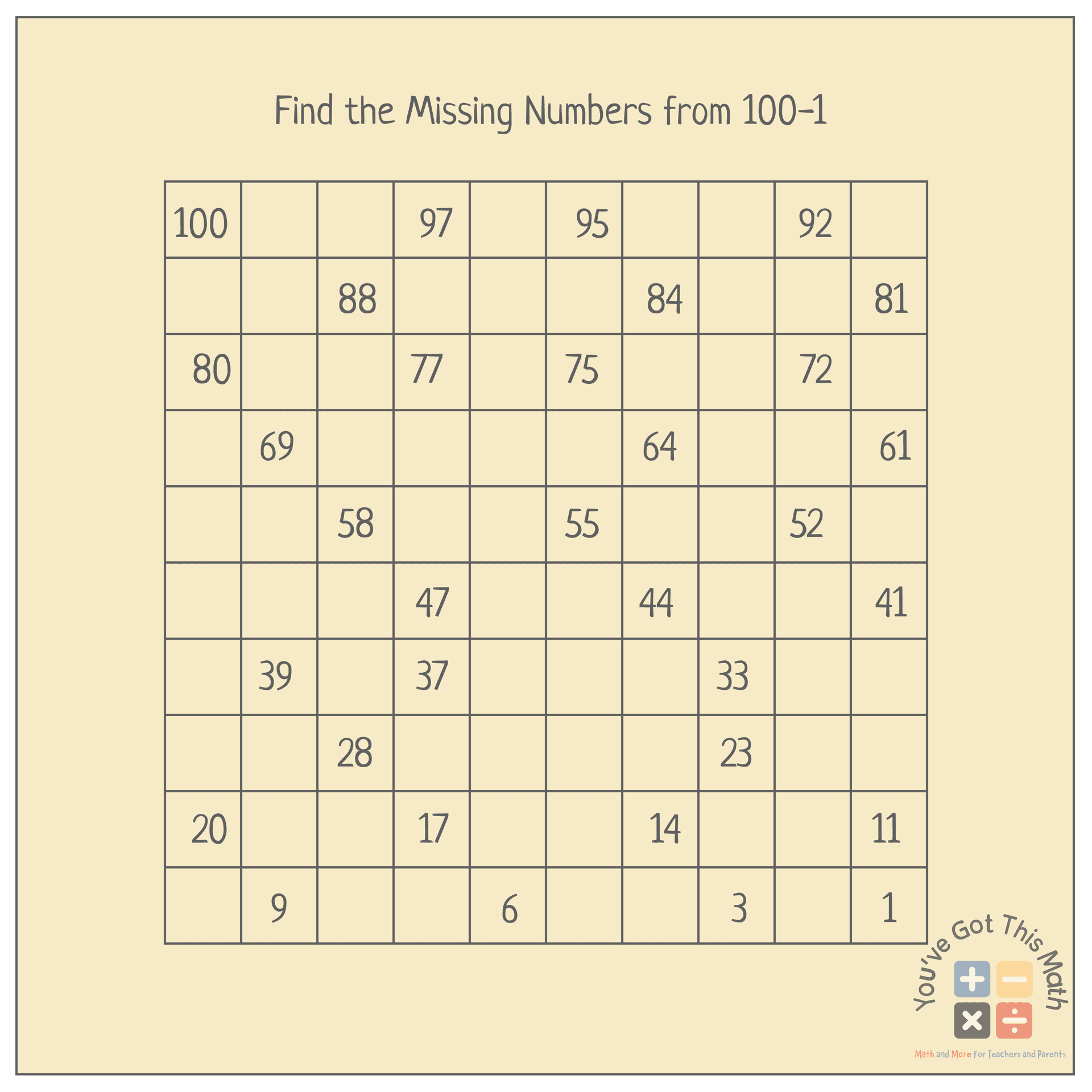 Find the Missing Numbers from 100-1