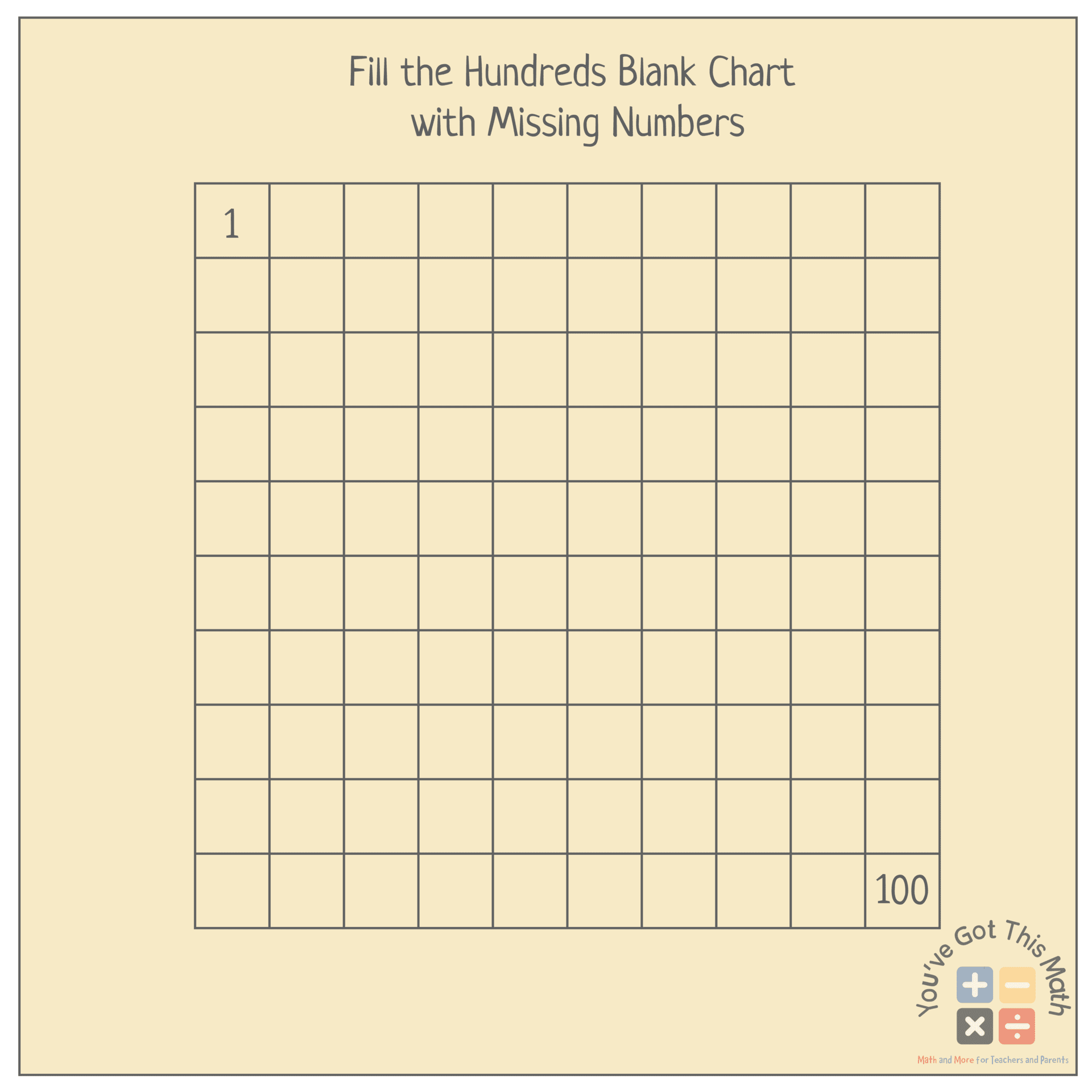Fill the hundreds blank chart with missing numbers 