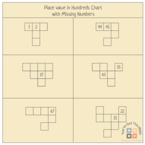 9 Free Hundreds Chart with Missing Numbers Worksheets