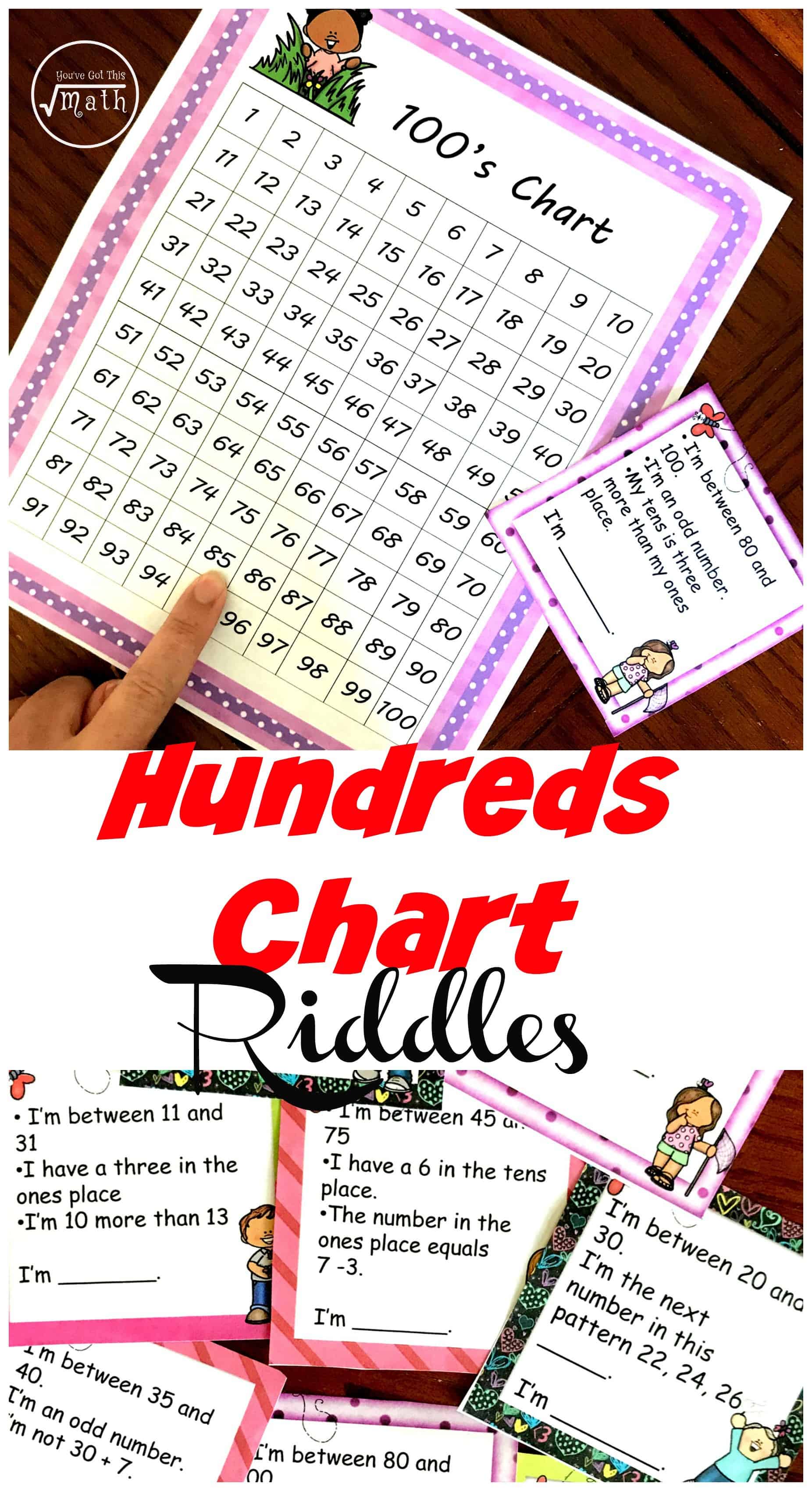 Playing on the hundreds chart builds number and place value sense. These hundreds chart riddles are a fun way for children to explore hundred chart and review math vocabulary words like even and odd.