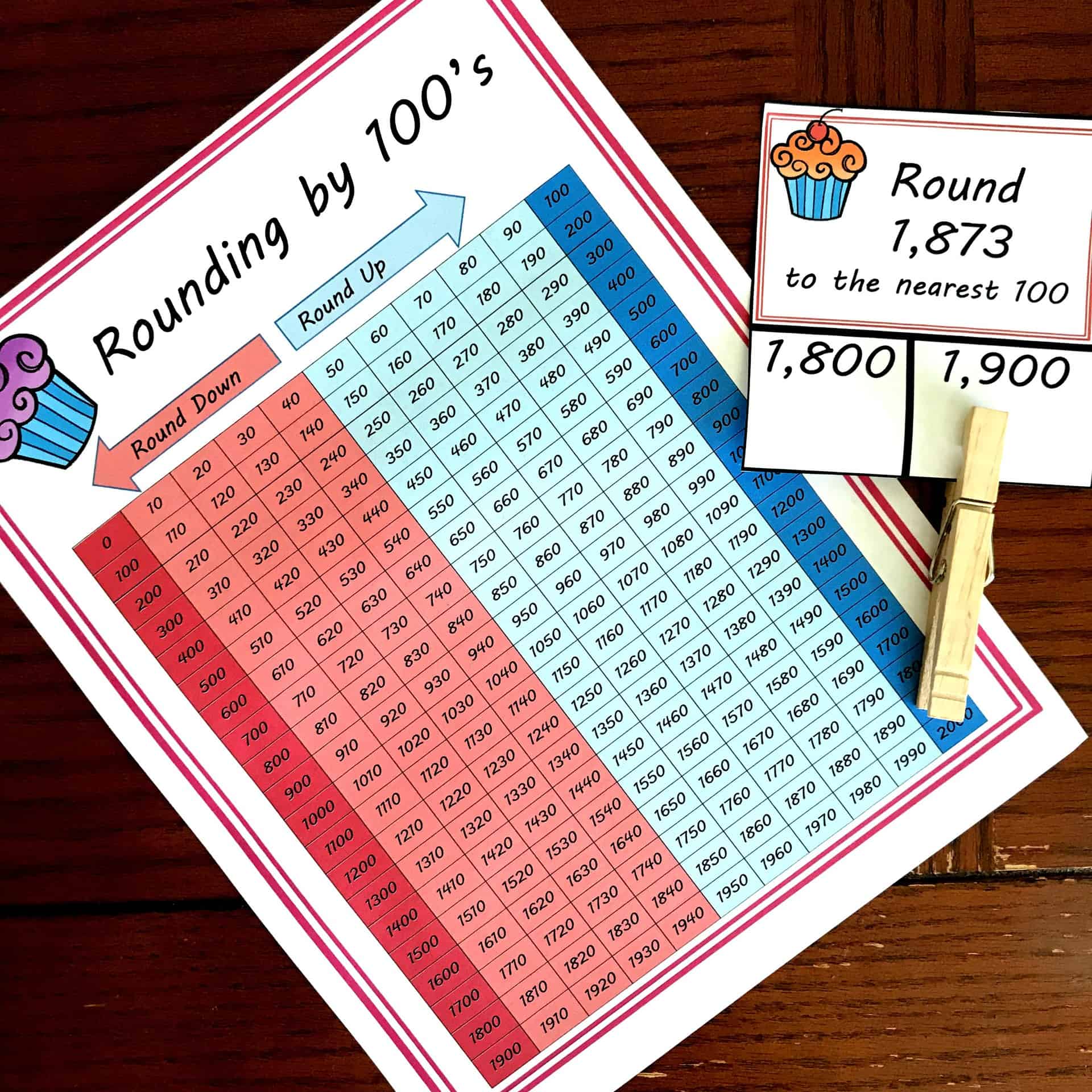 56 Clip Cards to Practice Rounding To The Nearest Hundred Using A Hundreds Chart