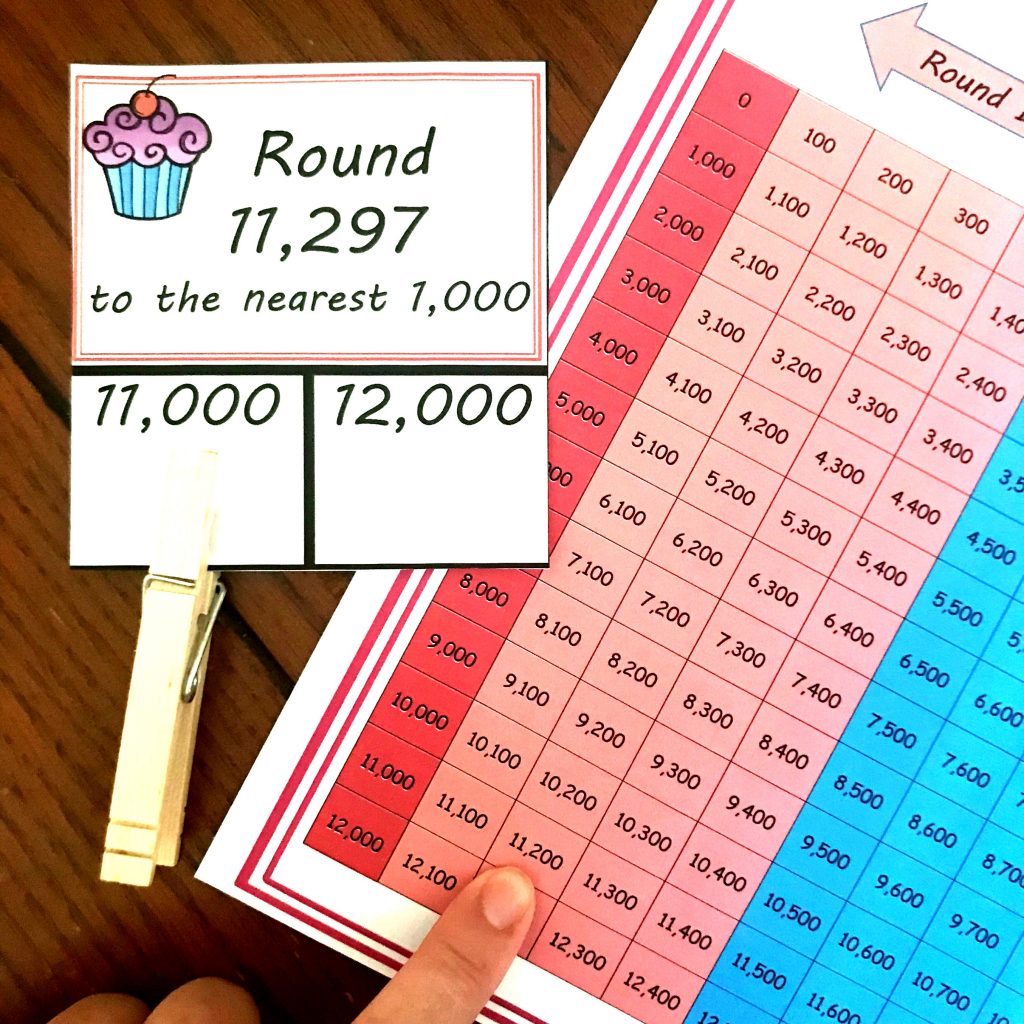 FREE Printable For Rounding Numbers to the Nearest Thousand W/ Visual