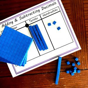 Practice Addition and Subtraction Of Decimals With This Hands-On Activity