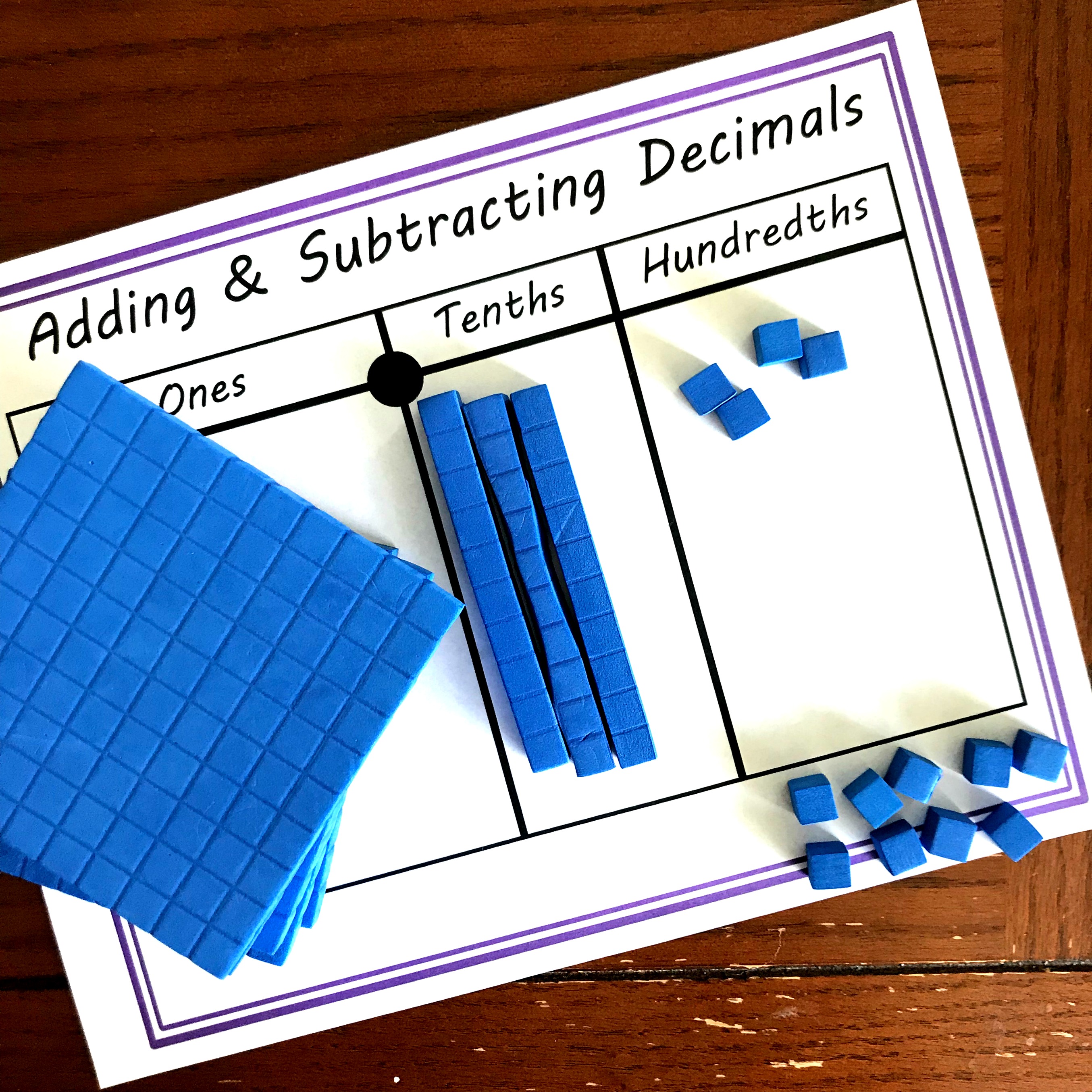 Practice Addition And Subtraction Of Decimals With This Hands-On Activity