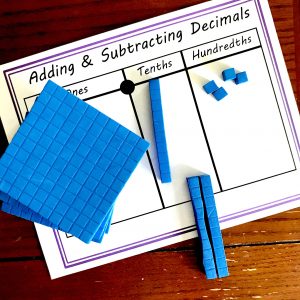 Practice Addition and Subtraction Of Decimals With This Hands-On Activity