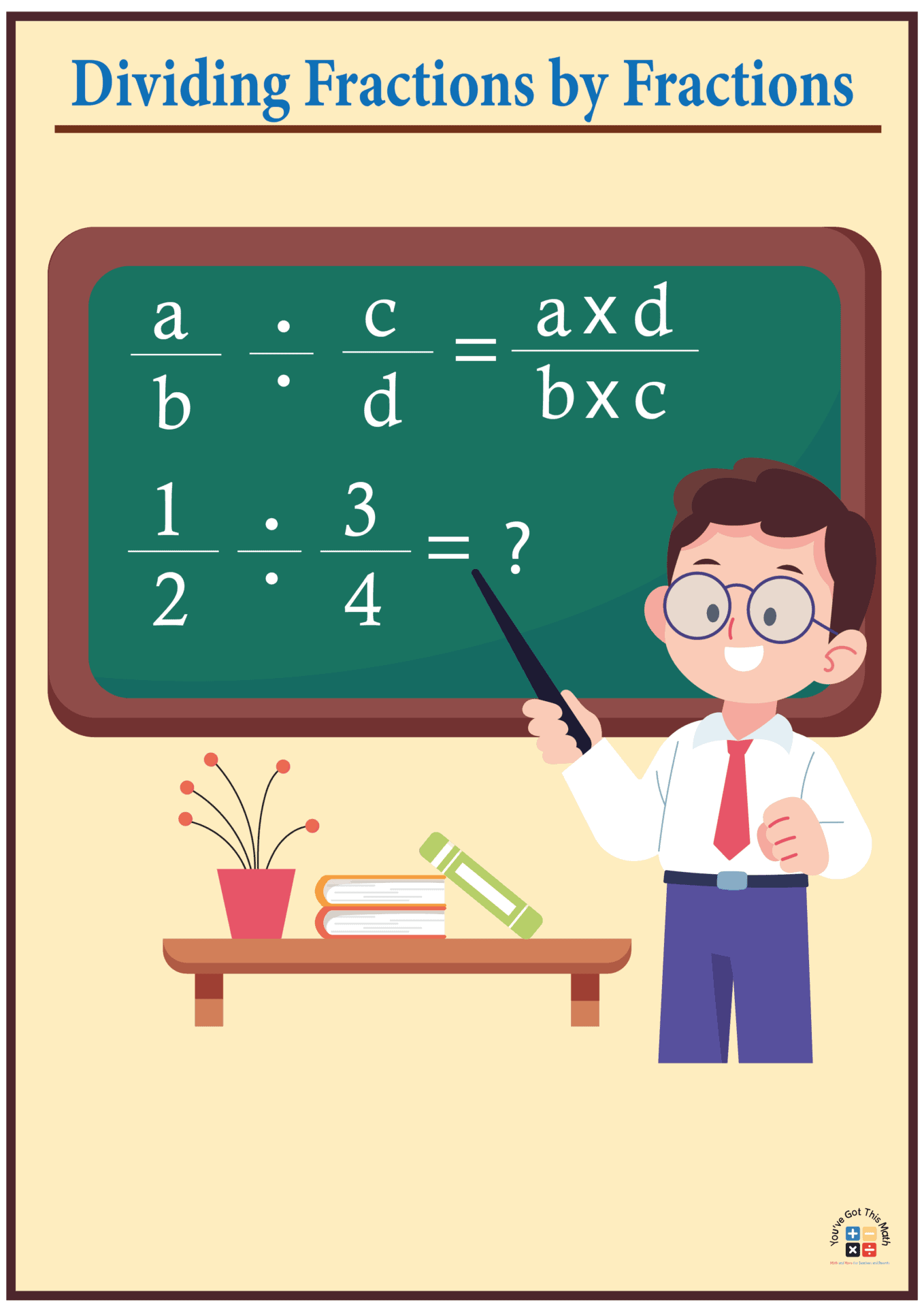 20 Free Dividing Fractions By Fractions Worksheet Pages