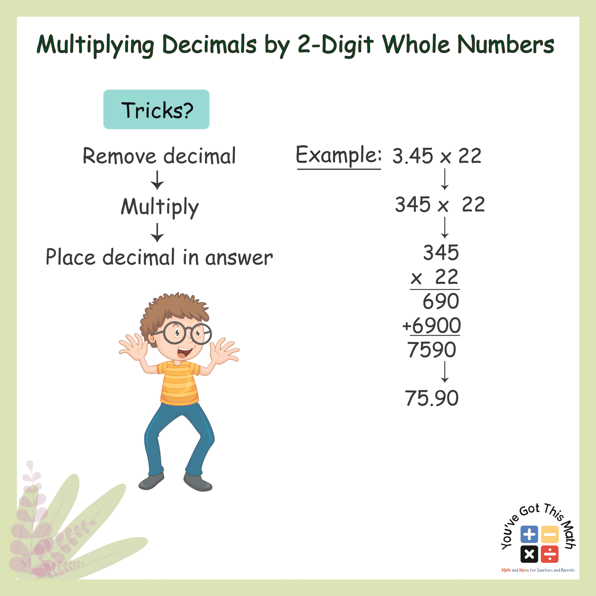 Multiplying Decimals by 2-Digit Whole Numbers2-01