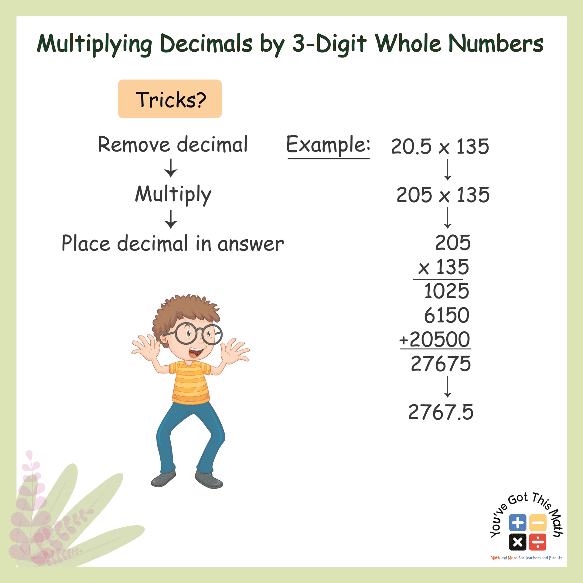 Multiplying Decimals by 3-Digit Whole Numbers2-01
