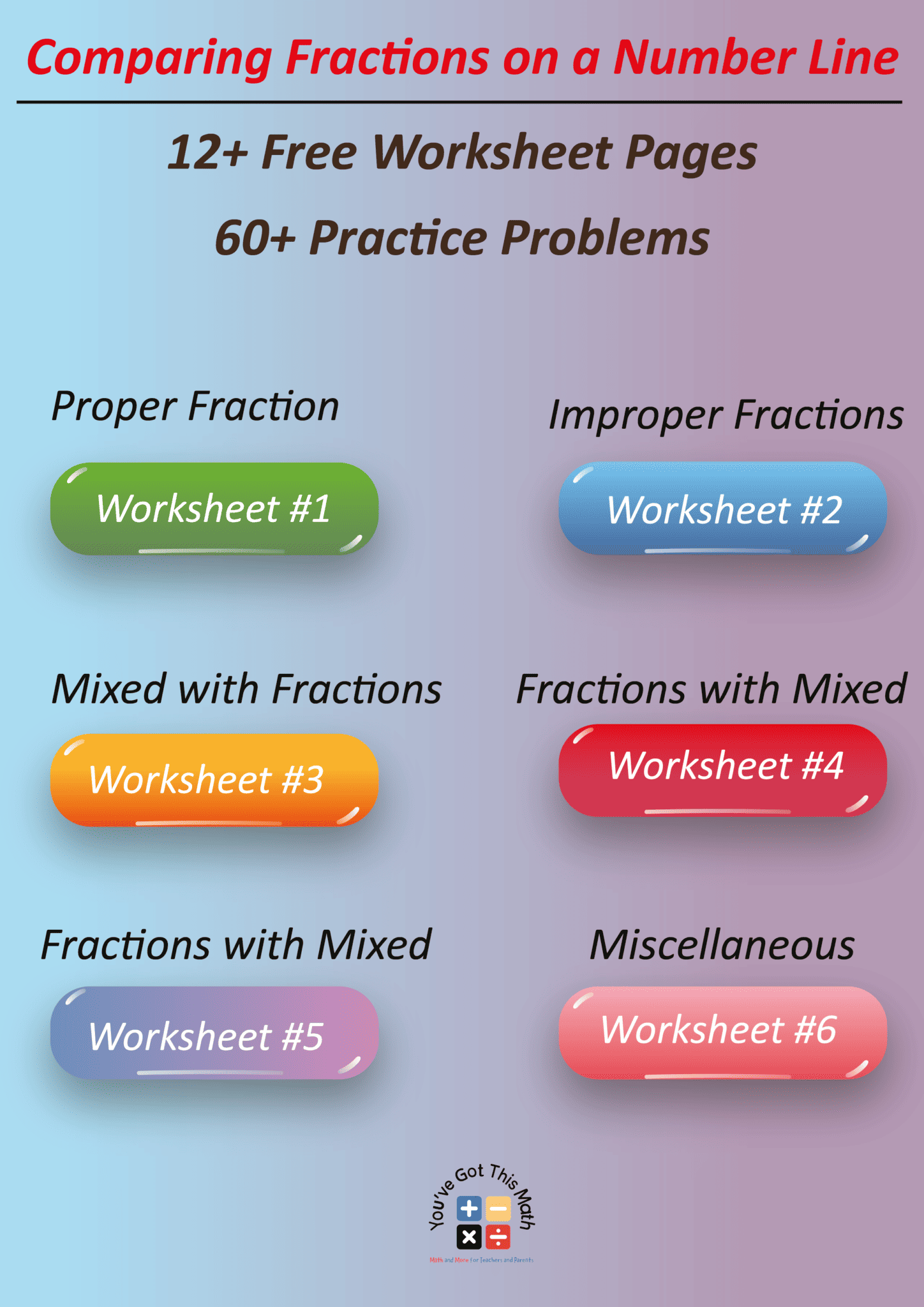 12 Free Comparing Fractions On A Number Line Worksheet Pages