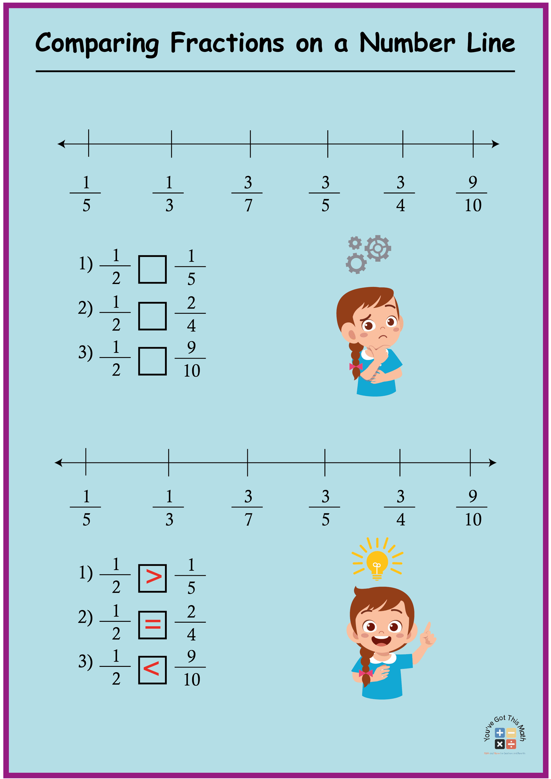 12+ Free Comparing Fractions on a Number Line Worksheet Pages