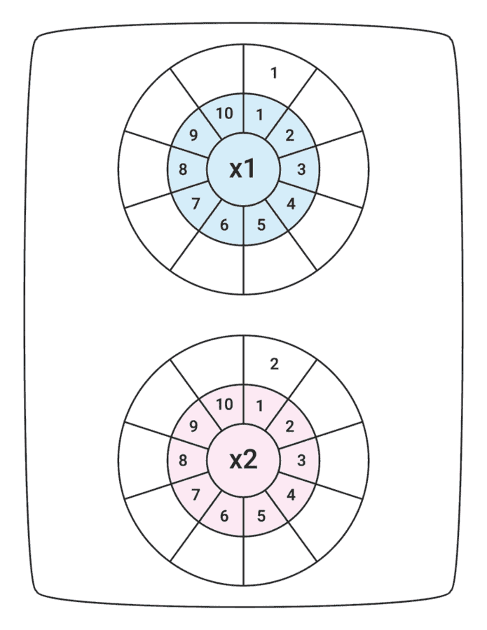 multiplication-wheel-printable-free-pdf-1-20