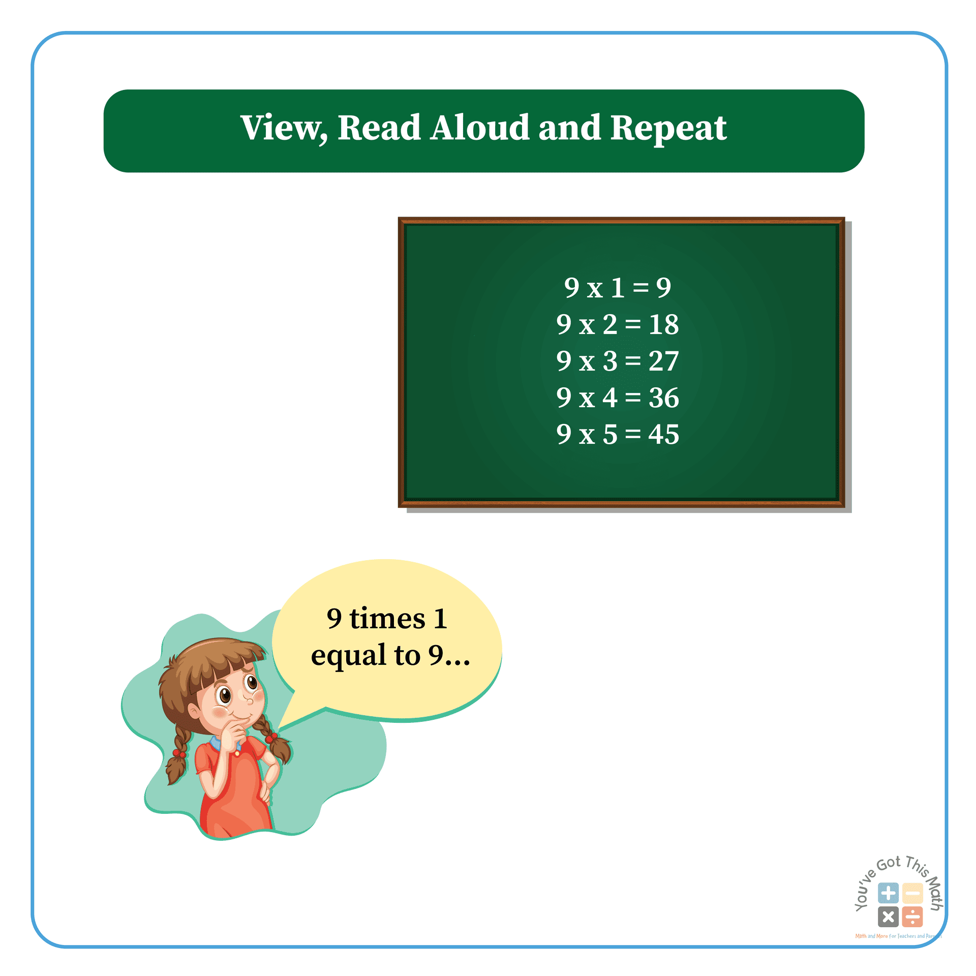 View, read aloud and repeat to learn 9 times table chart