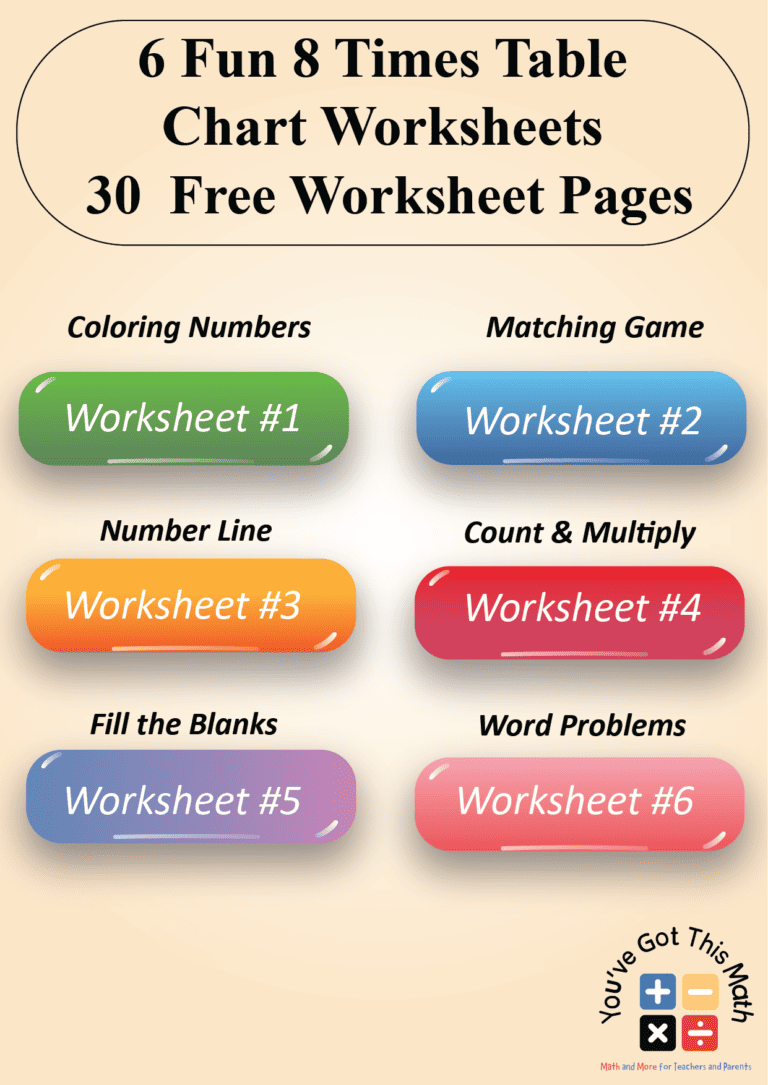 Free 8 Times Table Chart Worksheets | Fun Learning