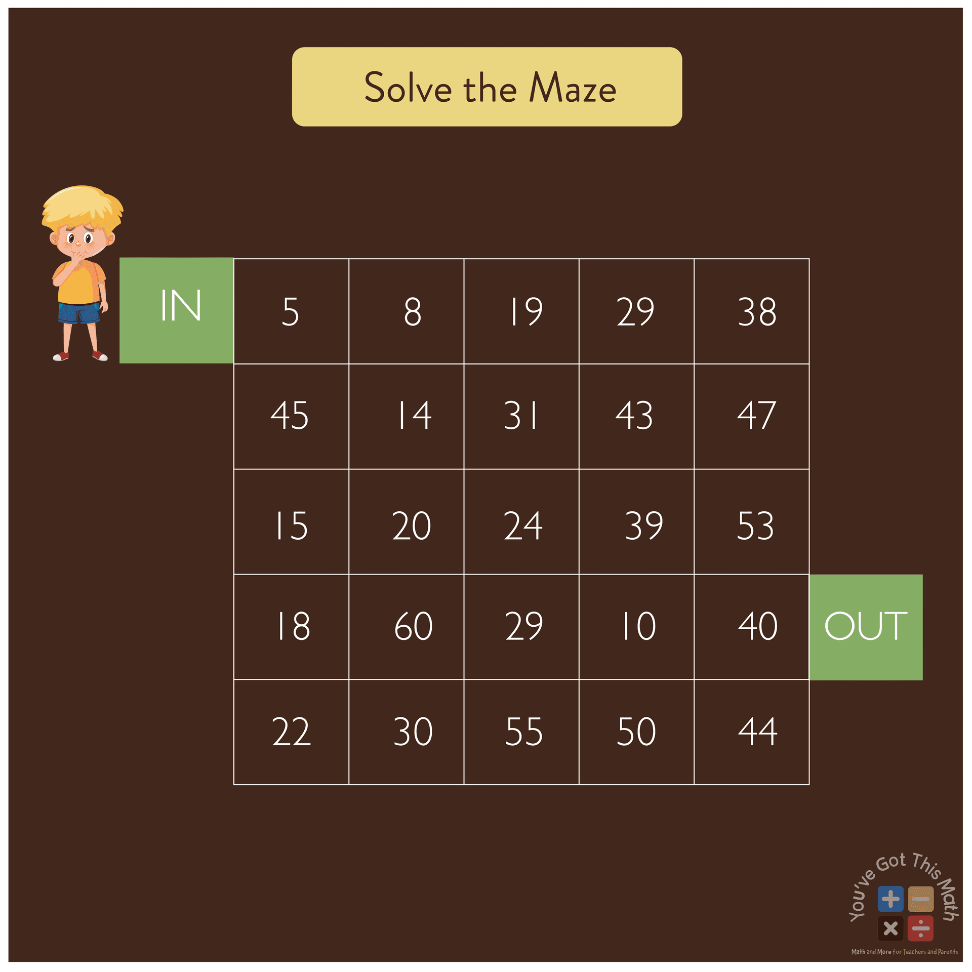 Solve the maze in 5 times tables worksheets
