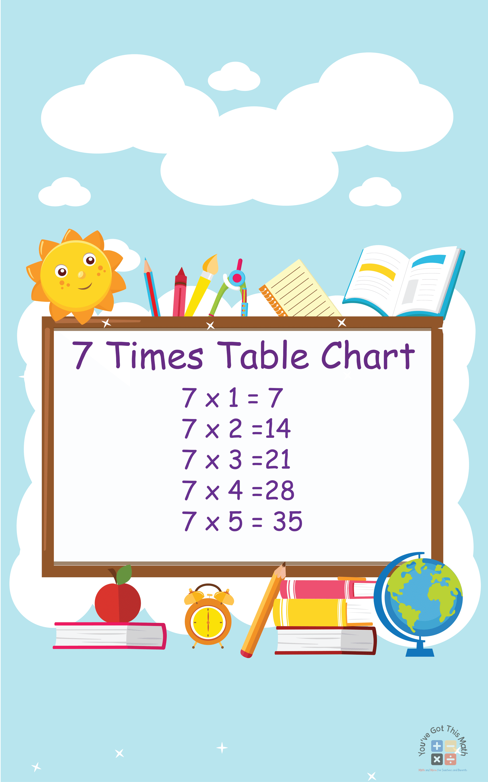 10 Free 7 Times Table Chart Worksheets | Fun Activities