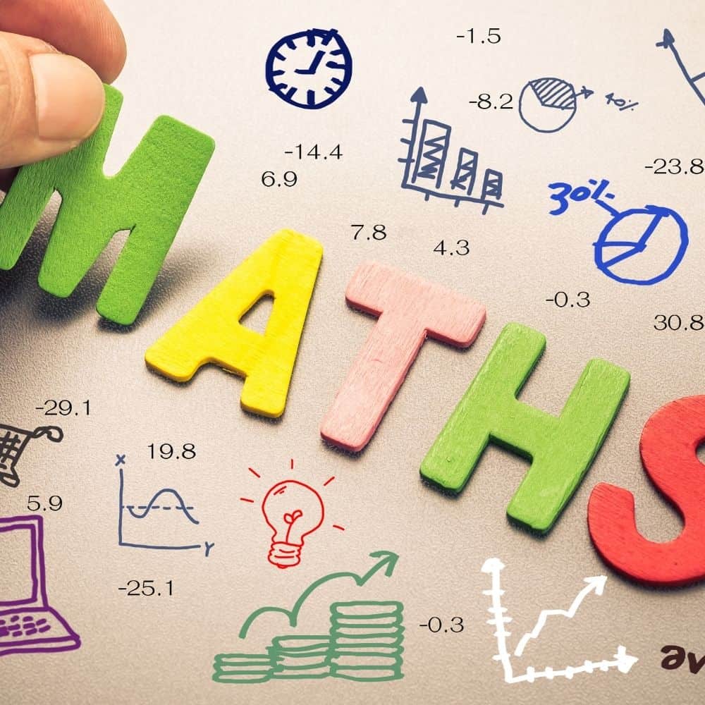50 Cool Math Games | Free | Kindergarten to 6th Grade