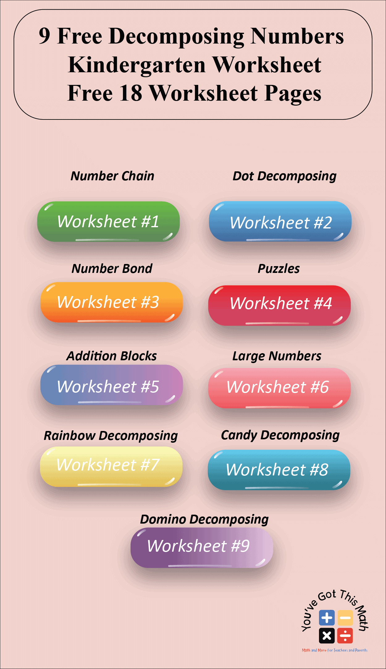 Decomposing Numbers