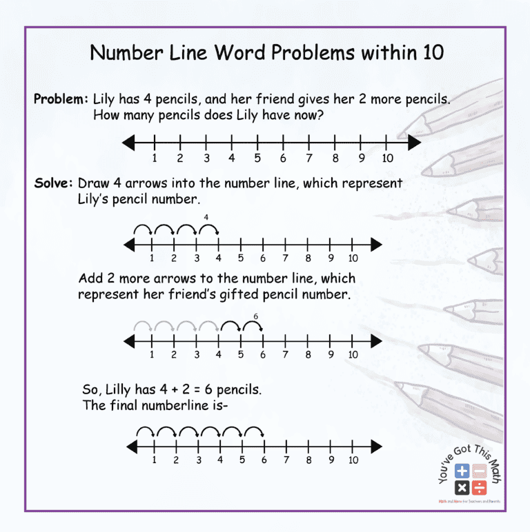 90-fun-word-problems-within-10-17-pages-worksheet