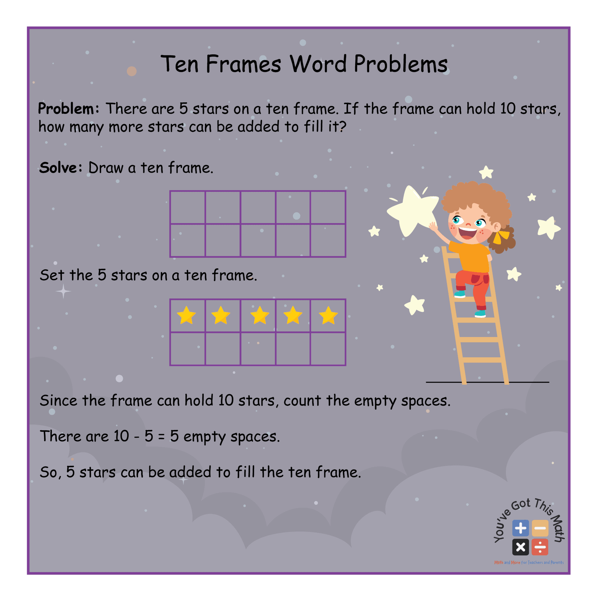 Ten Frames Word Problems