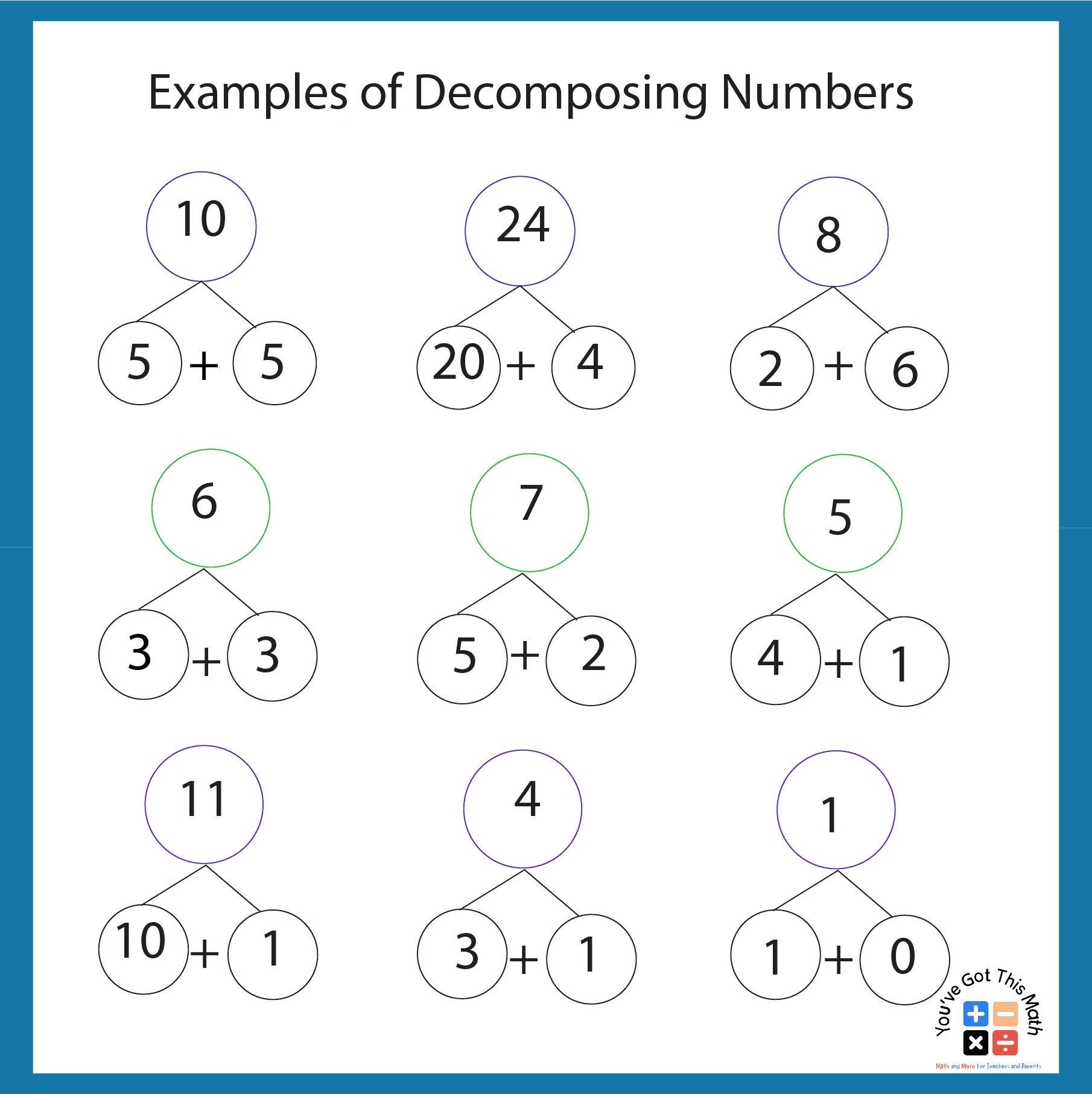 Decompose 3 Digit Numbers