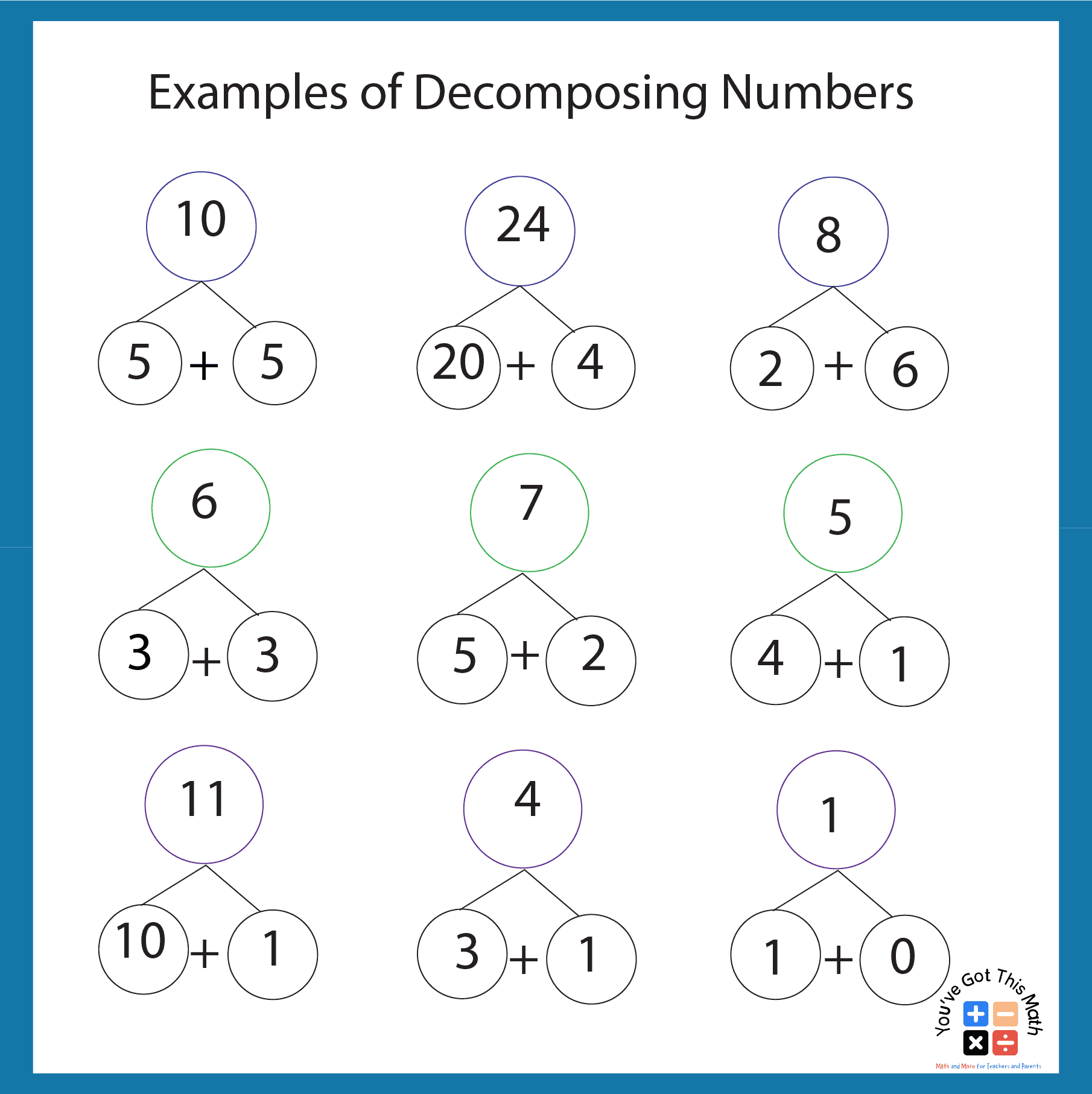 9 Free Decomposing Numbers Kindergarten Worksheet