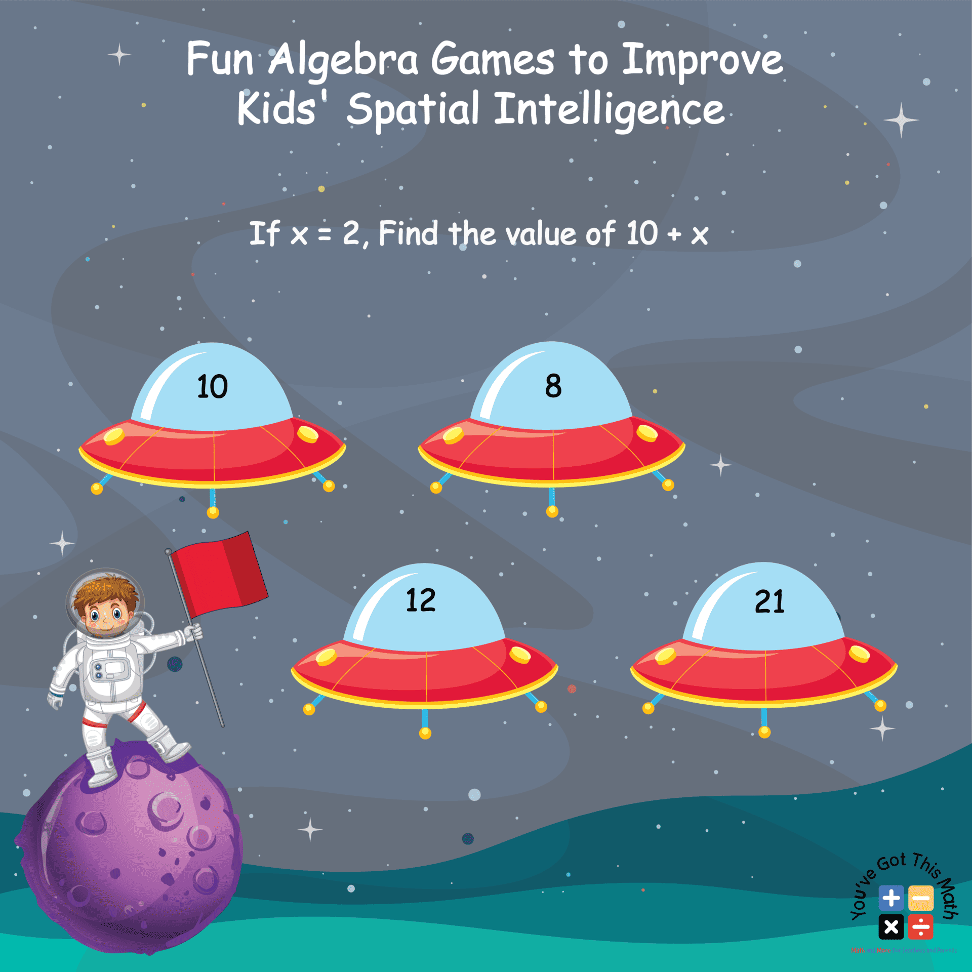 Fun Algebra Games to Improve Kids' Spatial Intelligence